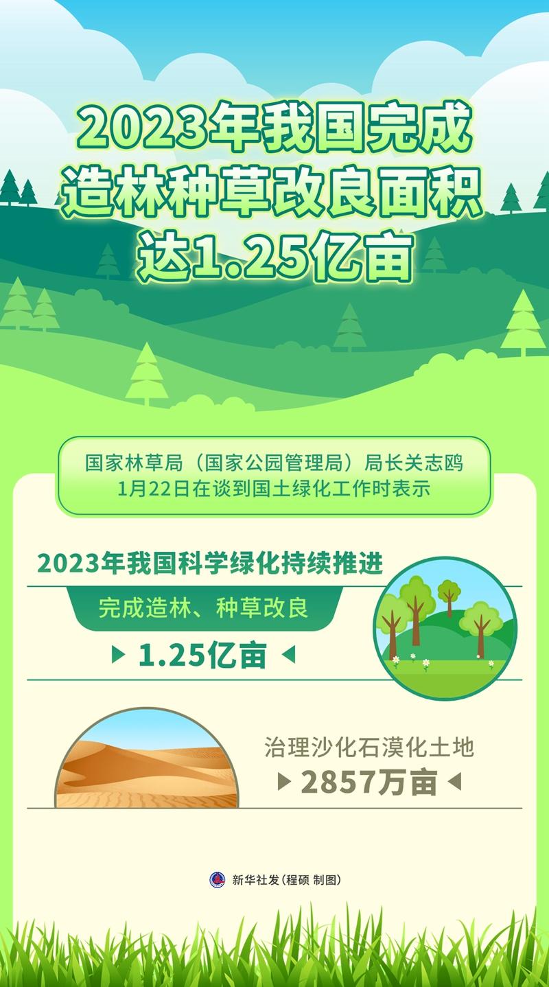 促进森林康养产业发展