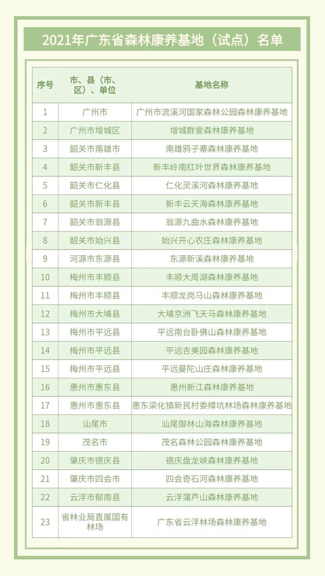 凉爽山风吹热“避暑经济”黔西南兴仁把“凉资源”变身“热产业”(图1)
